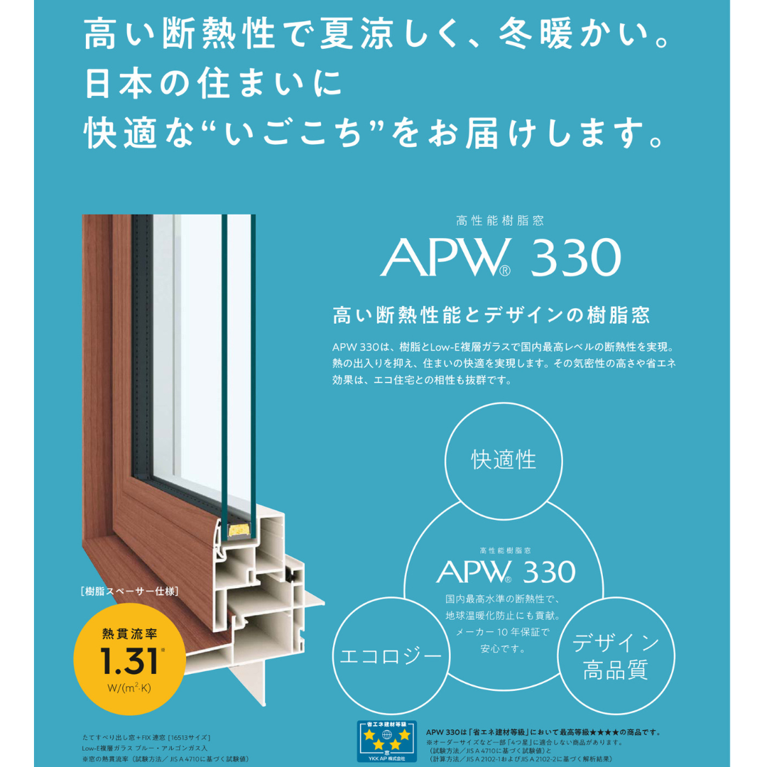 茂山組は国内最高ランク オール樹脂窓APW330が標準仕様です